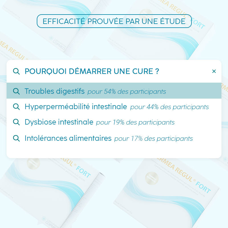 Perméa régul® + (Gegarandeerde formule zonder FODMAP)