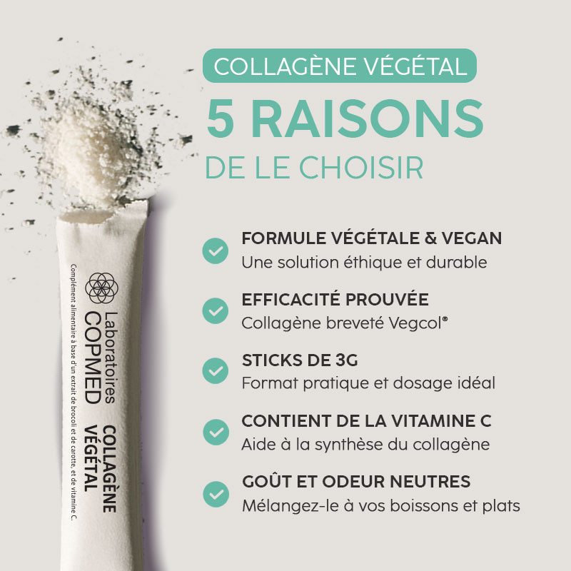 Pourquoi COLLAGENE VEGETAL des Laboratoires COPMED est le meilleur collagène végétal sur le marché ?