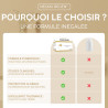 Pourquoi choisir NEURO REGEN® ?