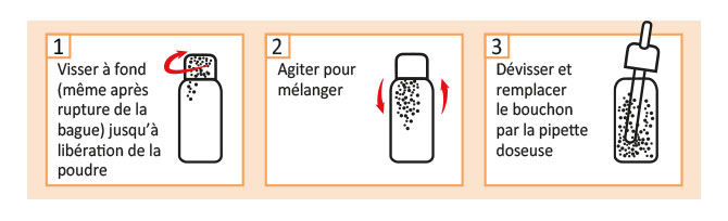 Conseils d'utilisation PROBIOTIQUES JUNIOR