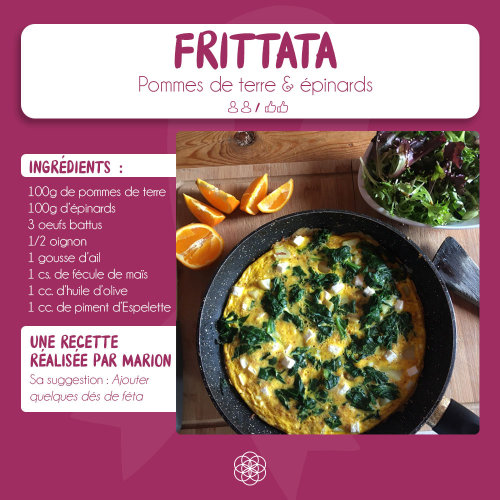 Frittata aux pommes de terre et épinards