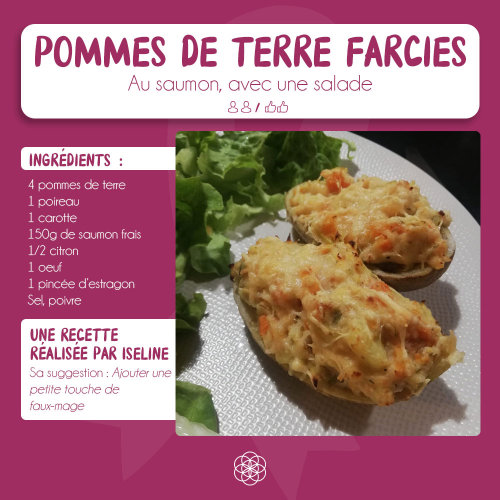 Pommes de terre farcies au saumon