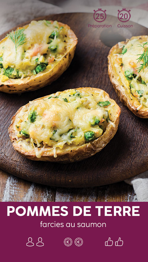 Pommes de terre farcies au saumon