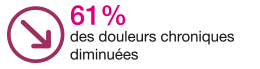 douleurs-chroniques-vf.png